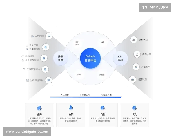 数字化运营平台通过智能排程工具 提升了体育制播技术在任务流转中的速度